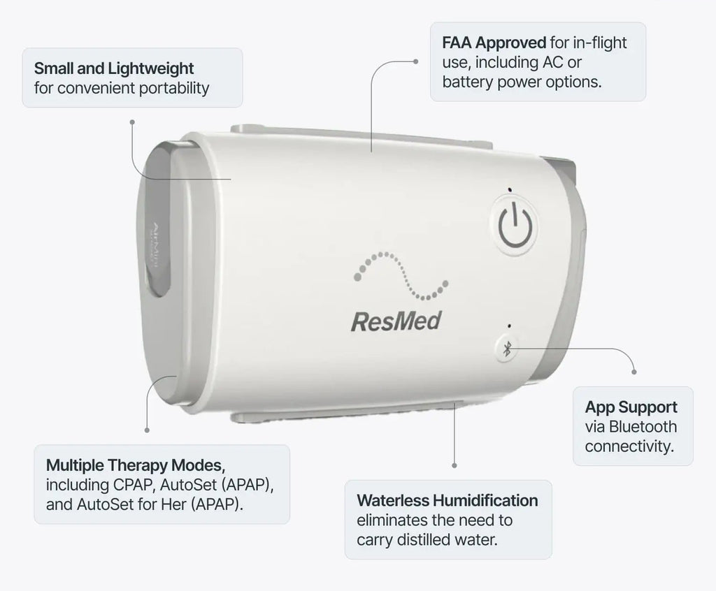 ResMed AirMini™ | CPAP automatique pour les voyages et les déplacements professionnels