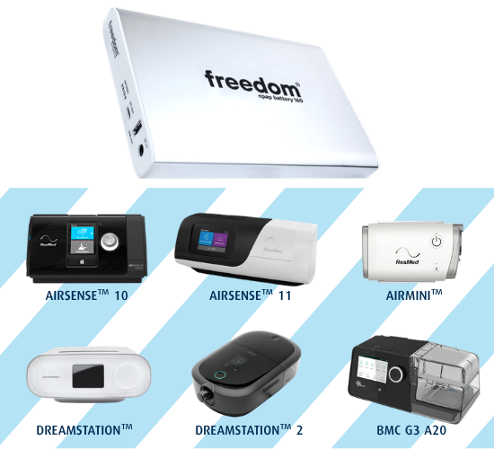 Batteria Freedom CPAP 160 per CPAP