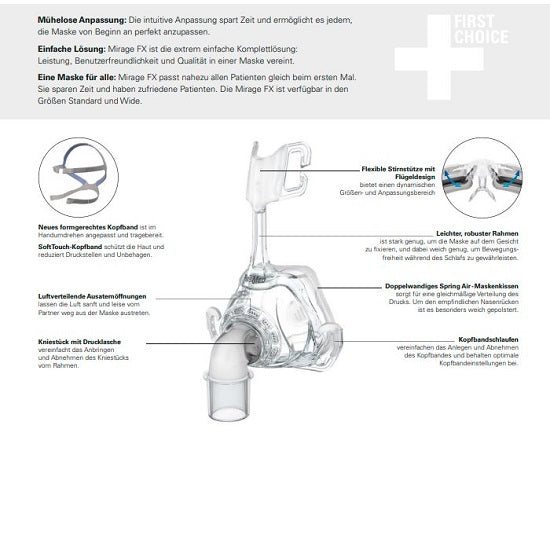 MIRAGE FX Nasal CPAP-Mask